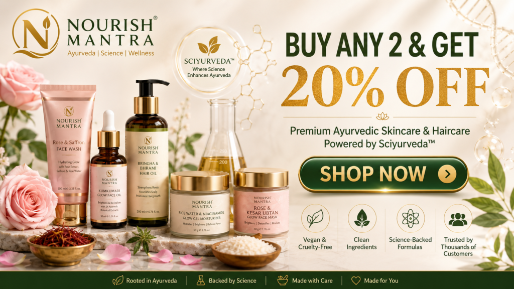 Nourish Mantra: Revolutionizing Beauty with Sciyurveda™